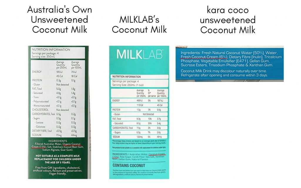 coconutmilkingredients-cream